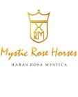 Hrm